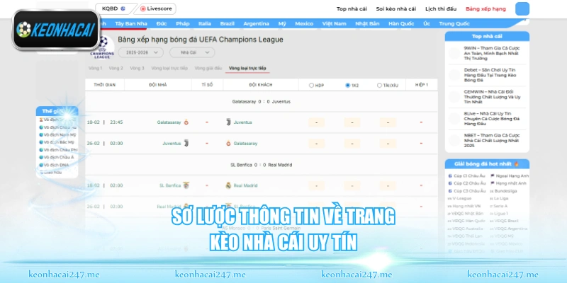 Kèo Nhà Cái – Tỷ Lệ Kèo Bóng Đá Cập Nhật Chính Xác Mỗi Ngày 165 Sơ lược thông tin về trang Kèo Nhà Cái uy tín