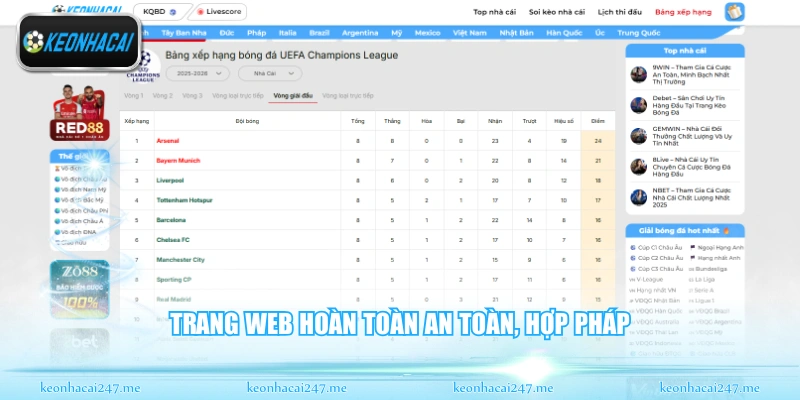 Kèo Nhà Cái – Tỷ Lệ Kèo Bóng Đá Cập Nhật Chính Xác Mỗi Ngày 166 Trang web hoàn toàn an toàn, hợp pháp